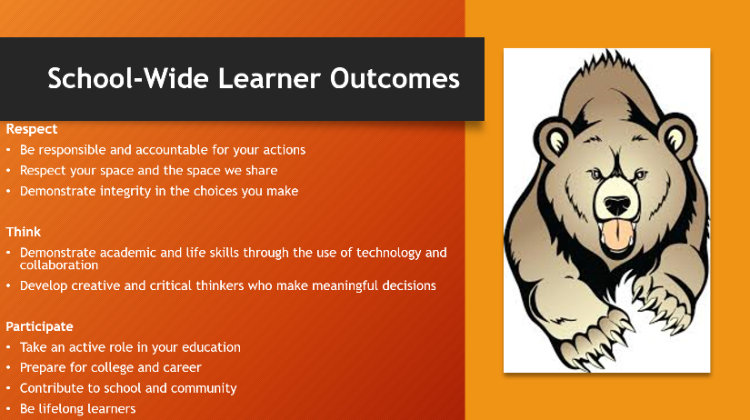 Student Learner Outcomes expectations